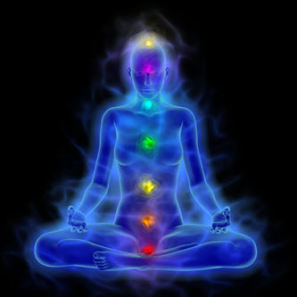 Symbole des 7 chakras Symbole des 7 chakras